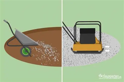 Poolfundament: fyll och kompakt