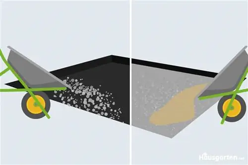 Pondasi kolam terbuat dari kerikil, kerikil dan pasir