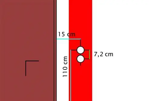 Oddaljenost vtičnice od vrat