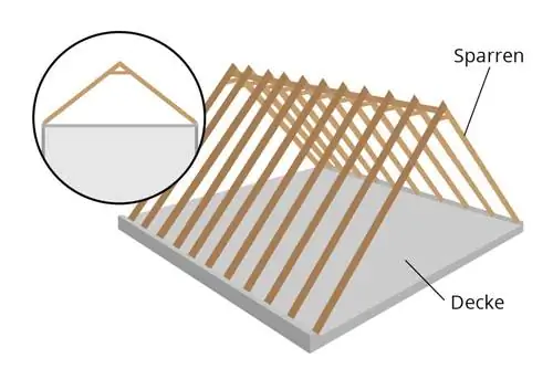 Gable ru tsev - ru tsev rafter