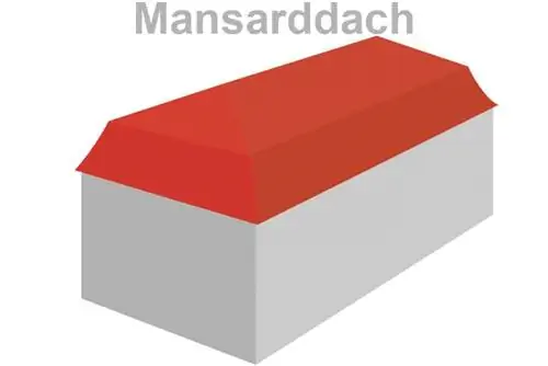 Mansard tomi