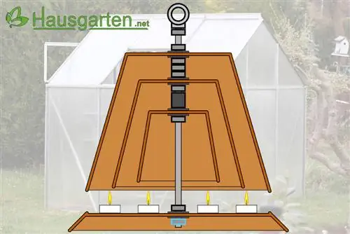 Hita ya chafu ya DIY: jinsi ya kupasha joto chafu na mishumaa