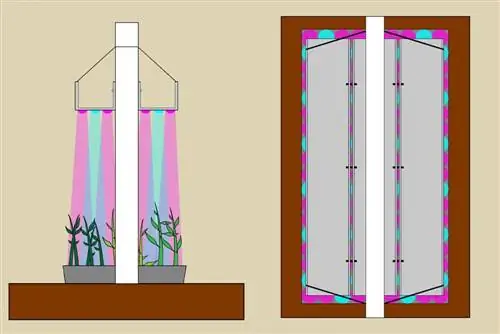 LED plantebelysning growlight DIY