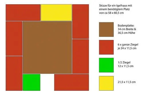 Ežiuko namo statybos instrukcijos