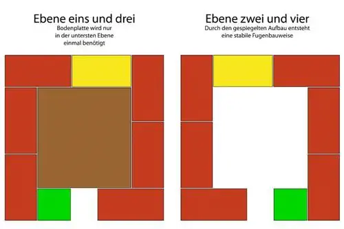 Instrucciones para construir la casa del erizo