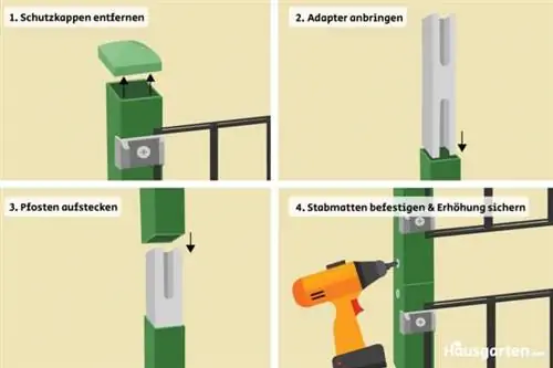 Vejledning til forøgelse af dobbeltstangsmaskehegn