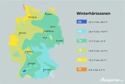 Hardiness zones